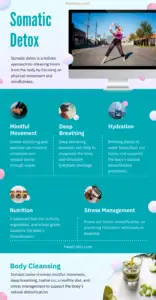 Somatic Detox Infographic
