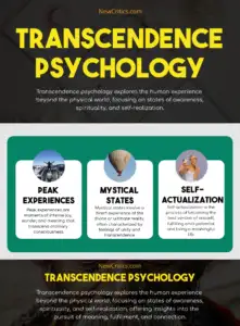 Transcendence Psychologic Infographic