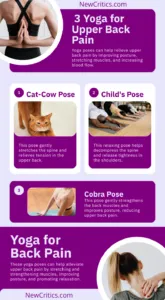 Yoga Poses Upper Back Pain Infographic