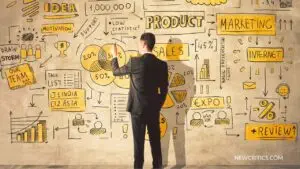 Become Highly Productive