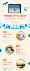 Meditacion y Sanacion Infografia