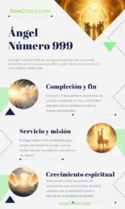 Ángel Número 999 Infografia
