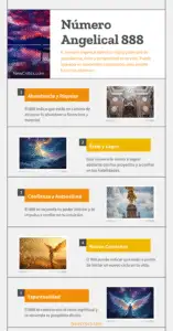 El número angelical 888 Infografia