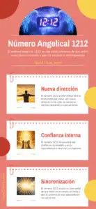 El significado del Número Angelical 1212 Infografia