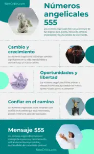 Los Números Angelicales 555 Infografia