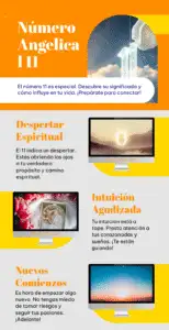 Número Angelical 11 Infografia