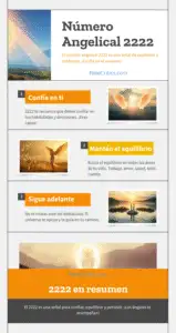 Número angelical 2222 Infografia