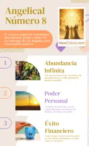 Angelical Número 8 Infografia