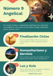Número 9 Angelical Infografia