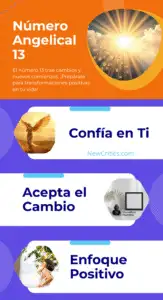 Numero Angelical 13 Infografia