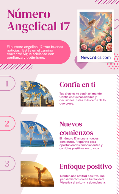 Significado espiritual del número angelical 17: Mensajes y simbolismos